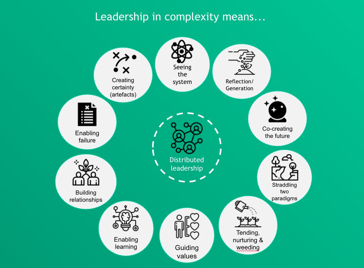 Thea Snow tweet media