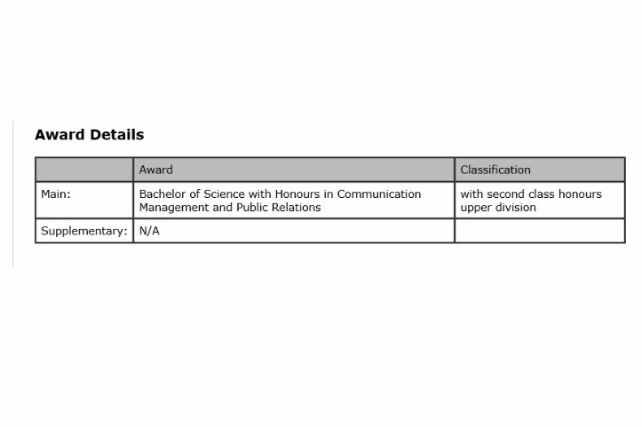 ciarahughespr's tweet photo. So delighted to be graduating from Ulster University with a 2:1 in Communication Management and Public Relationsπ
It was an amazing but a challenging year, and I am so excited for the next chapter β¨
#uugraduation2021 #UUClassOf2021 #prstudent #prgrad #proudofUU https://t.co/VyoEIzqIzn