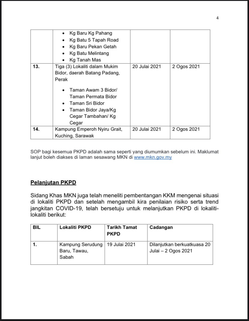 Kenyataan Media 
Timbalan Perdana Menteri
Menteri Pertahanan 

18 Julai 2021 

Mengenai Pelan Pemulihan Negara (PPN) dan Perintah Kawalan Pergerakan (PKP) dan Perintah Kawalan Pergerakan Diperketatkan (PKPD) 

#MinDefMalaysia