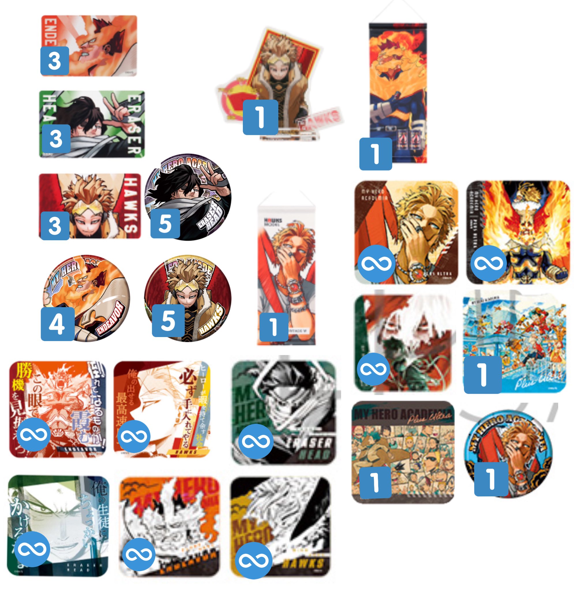 ももんが 買取 僕のヒーローアカデミア ヒロアカ展 ジャンプフェスタ コレクション 缶バッジ アートコースター ヒーロータペストリー アクリルフィギュア クリアカード 求 相澤 イレイザーヘッド エンデヴァー ホークス 譲 定価 送料 纏めて 手渡し