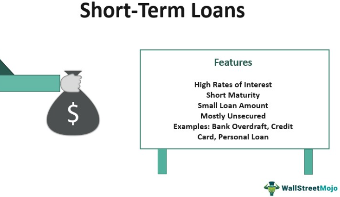 wallstreetmojo's tweet photo. #GyanForTheDay
What is short term loan?
Borrowings undertaken for a short period to meet immediate monetary requirements...
https://t.co/wA0vYUg9KX
#shorttermloans #loans #highinterest #maturity #wallstreetmojo #personalloan #Bankoverdraft #CreditCards #accounting #liability https://t.co/n6xSdcps8H