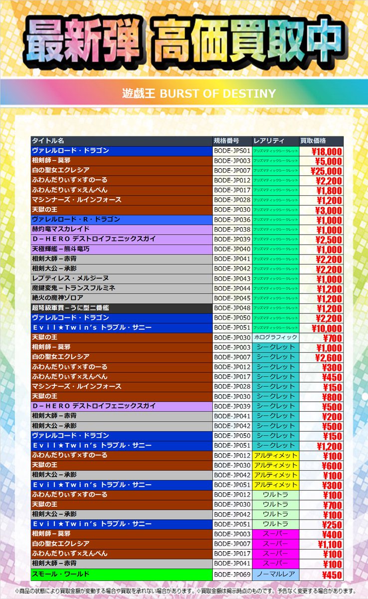 🐧
遊戯王　BURST OF DESTINY
買取価格表更新です！！

買取お待ちしております！！！！

#トレトレ
#遊戯王
#白の聖女
#エクレシア