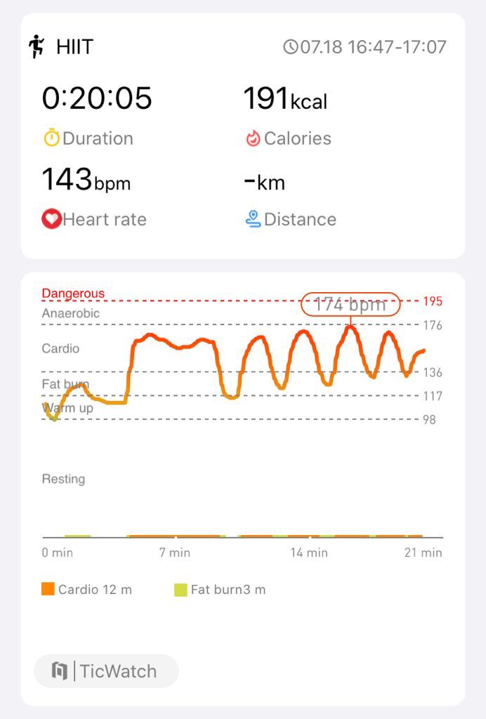 Day 3 - going to be harder during the week! <a href="/Mobvoi_Official/">Mobvoi_Official</a>