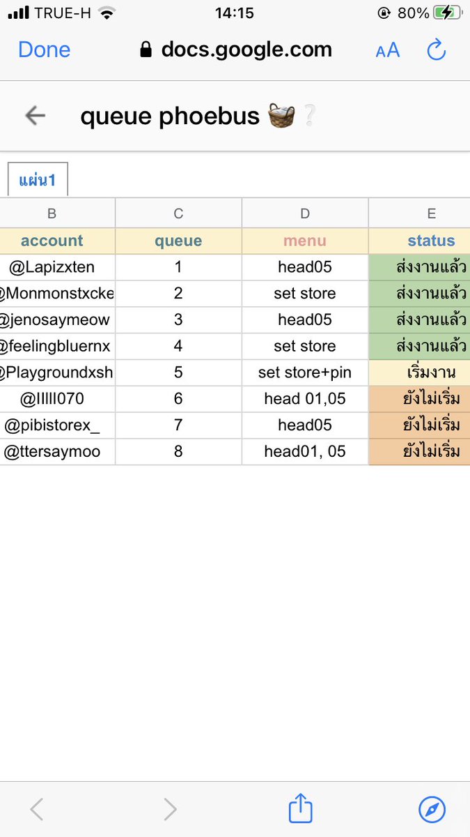 สวัสดีค่ะ ทวิตนี้มาเพื่อจะบอกว่าคุณ <a href="/phoebusindaeyo/">ฟีบัส .ᐟ​ ปิดก่อนค้าบ (04/07q)</a> ไม่ได้กำลังทำงานที่เราสั่งไปนะคะ ใครยังรออยู่ขอให้อย่ารอแบบไม่ขอเงินคืน/ทวงงานค่ะ ใครที่ผ่านมาเห็นทวิตนี้และรู้จักคุณฟีบัสเป็นการส่วนตัวช่วยทักมาหน่อยนะคะเผื่อจะติดต่อเพื่อขอเงินคืน/ทวงงานได้ #ฟีบัสอย่าลืมส่งงาน