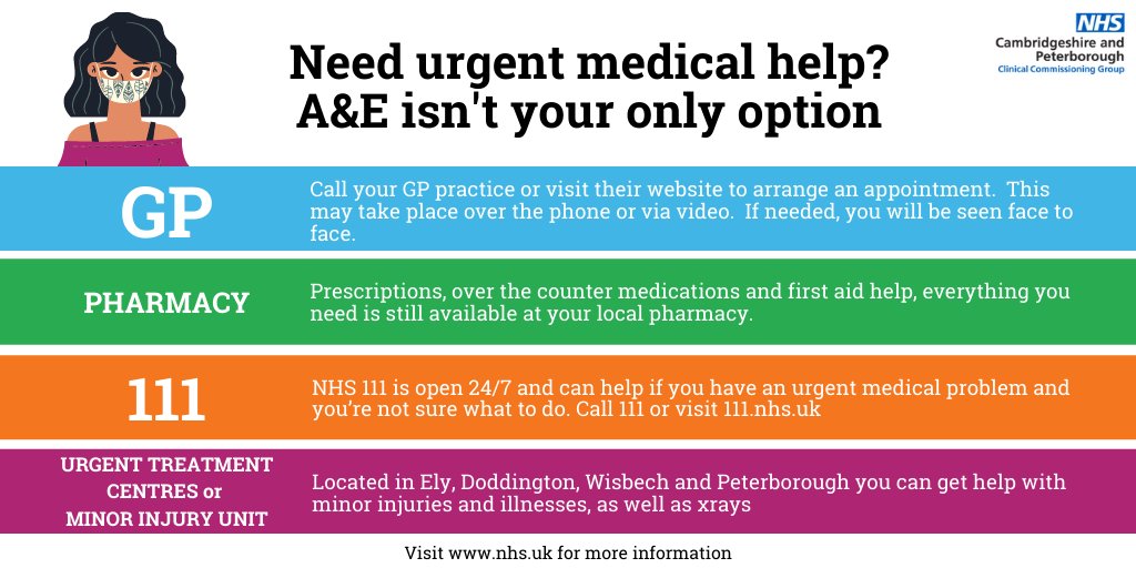 CambsCC's tweet photo. It is very busy at our Emergency Departments today. Please help your NHS by choosing the right service. If you've got a non-emergency urgent medical concern, consider using other services.

If you are unsure which service to use, visit https://t.co/8Hzp69nNg7 or call 111 https://t.co/YWf91j20kt