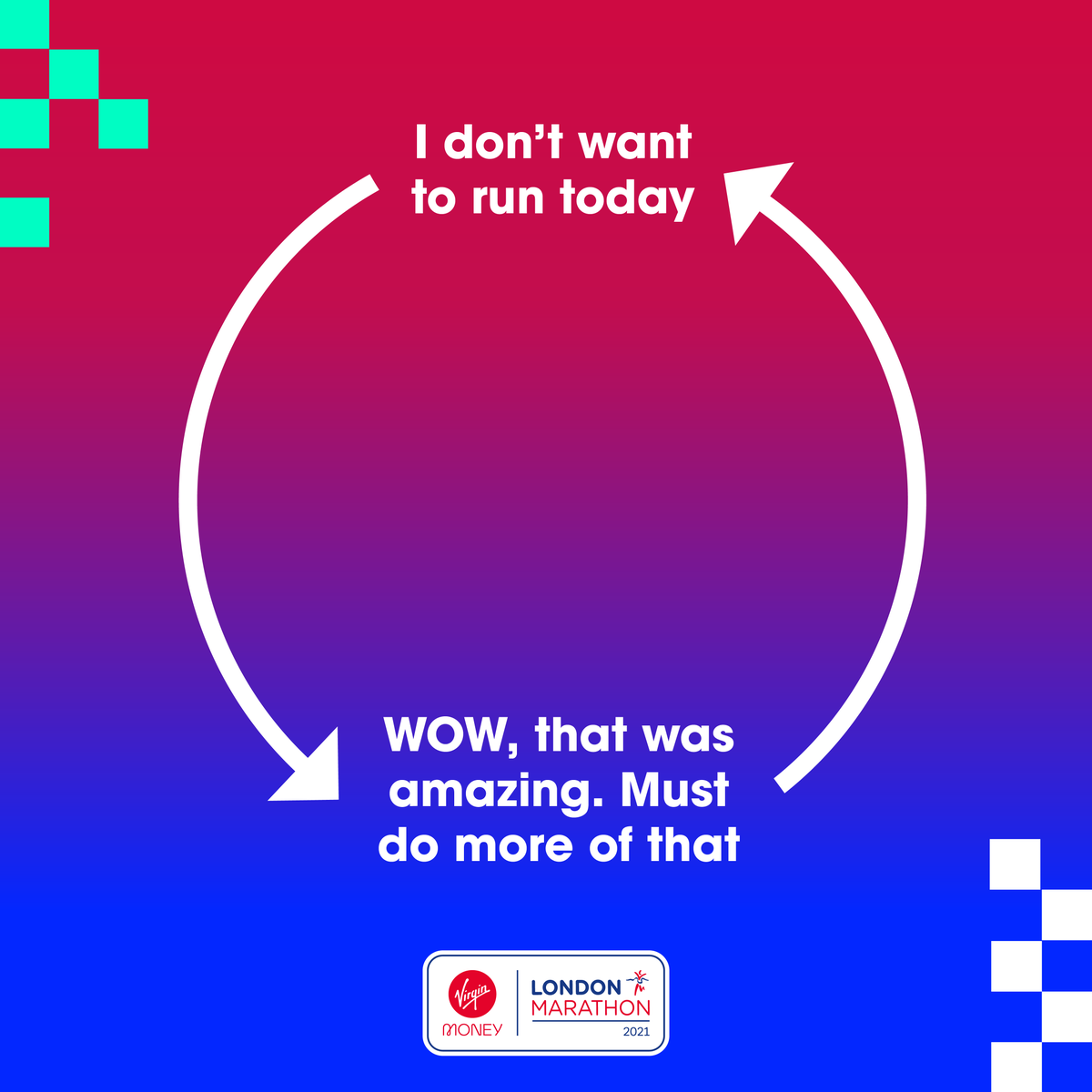 LondonMarathon's tweet photo. The eternal cycle 🔄

#LondonMarathon https://t.co/bgZYPOCy87