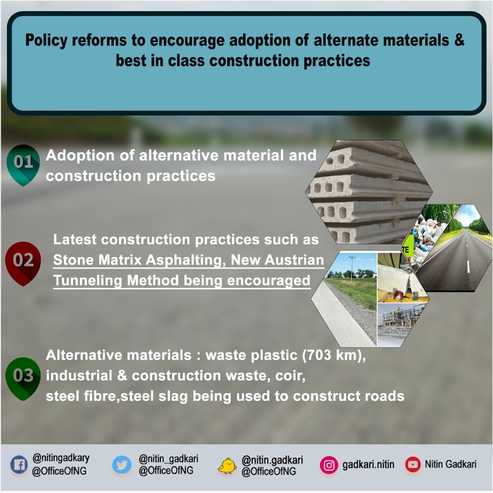 Nitin Gadkari on X: &ldquo;Reforms like Stone Matrix Asphalting in 