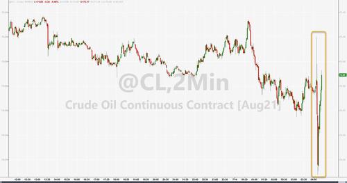 AltcoinLegit's tweet image. Oil Volatile After UAE #Resolves OPEC+ Standoff

feedproxy.google.com/~r/zerohedge/f…