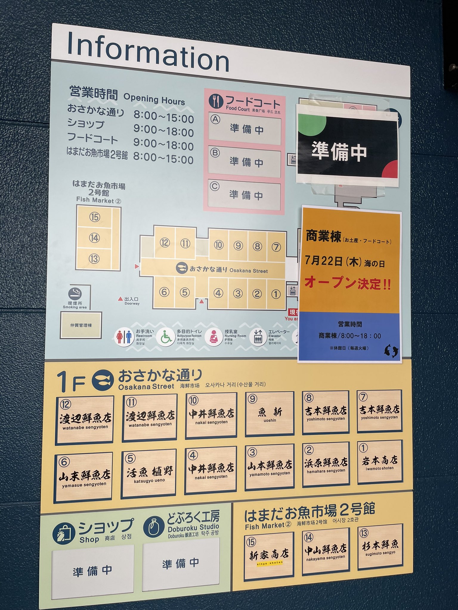 はまだお魚市場 Twitter Search Twitter