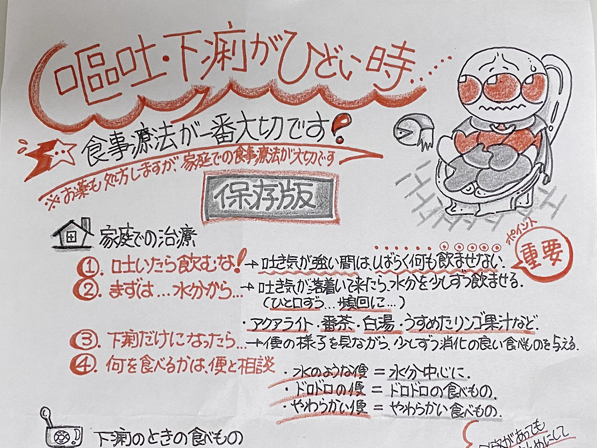 とある小児科でもらった「嘔吐・下痢がひどいとき」の処置方法が分かりやすい！