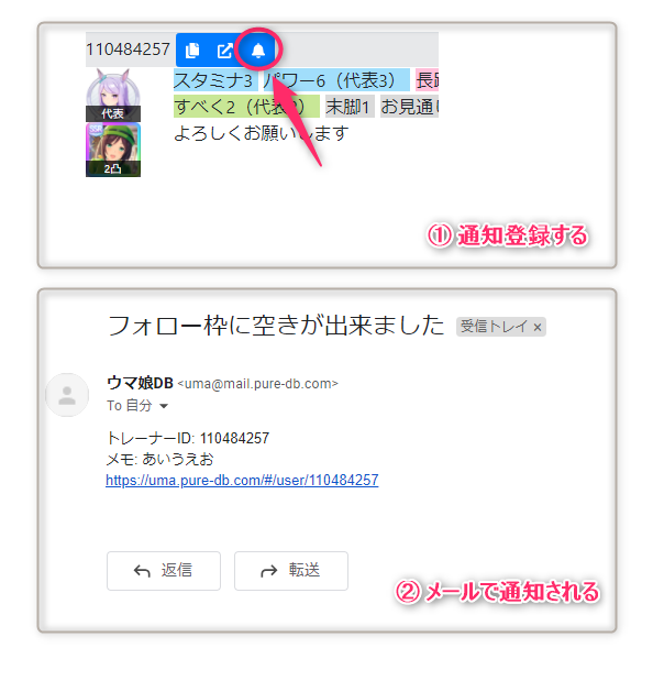ウマ娘db 高機能フレンドdb 通知機能を追加しました フォロー枠が一杯でフォローできない時に予め登録しておくと空きが出来次第メールで通知されます T Co Awaj2lb4r6 Twitter ウマ娘db 高機能フレンドdb 通知機能を追加しました フォロー枠が一杯でフォローできない時に予め登録しておくと空きが出来次第メールで通知されます T Co Awaj2lb4r6 Twitter