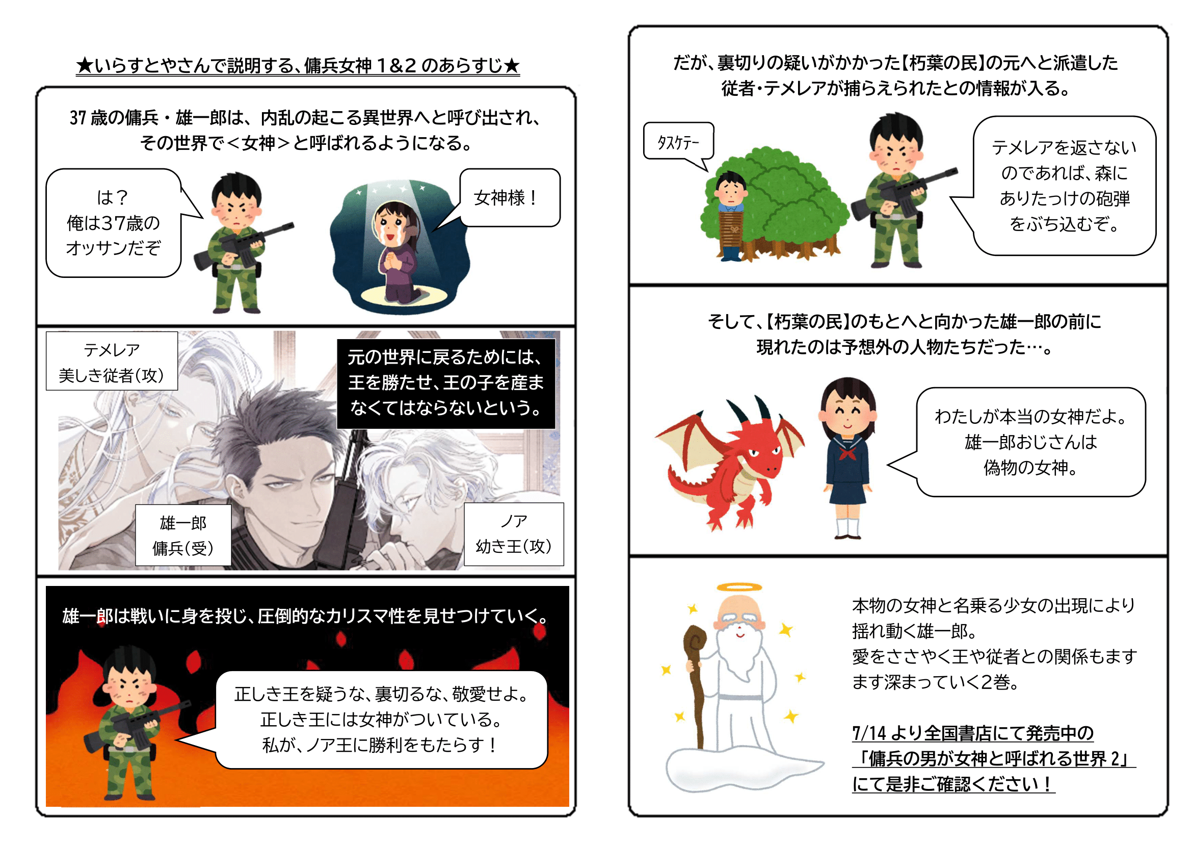 野原 耳子 7 15発売 傭兵の男が女神と呼ばれる世界2 のあらすじをいらすとやさんで紹介します 傭兵の37歳オッサンが異世界へと飛ばされ 女神と呼ばれて内乱に参加していくbl小説です 男前受けがお好きな方は是非よろしくお願いします Amazon