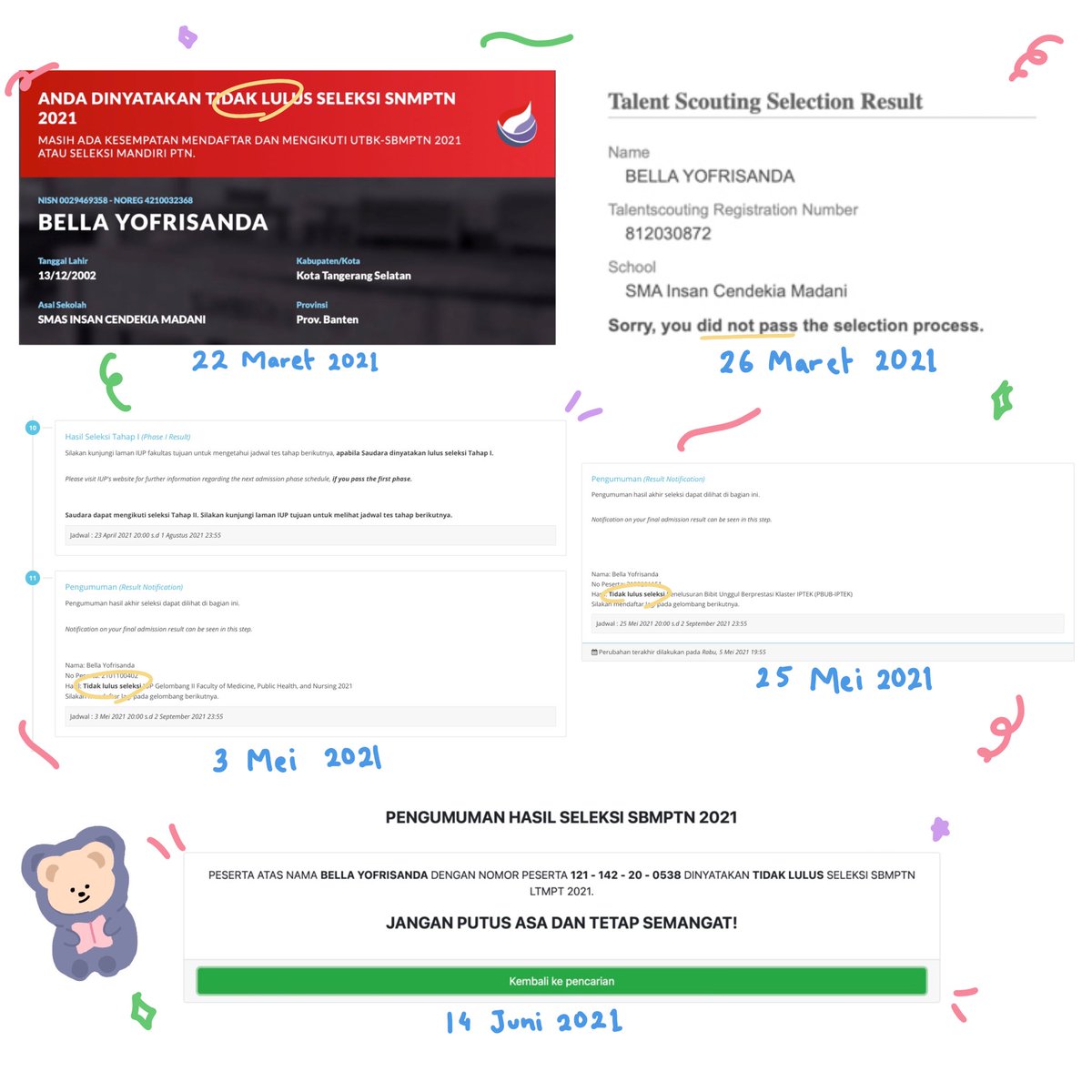 bellsstud's tweet image. 🤍Alhamdulillah FK USU ‘21🤍