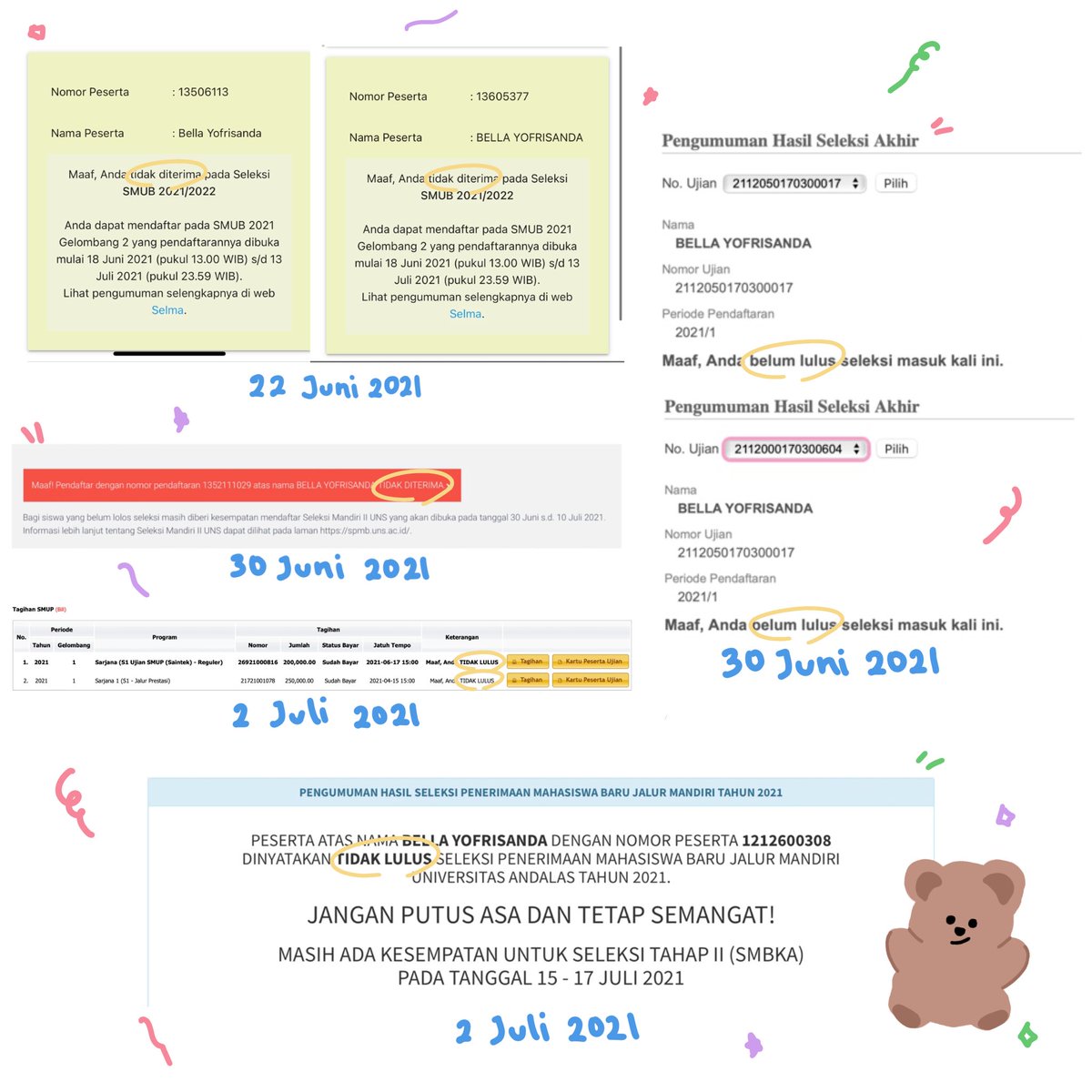 bellsstud's tweet image. 🤍Alhamdulillah FK USU ‘21🤍