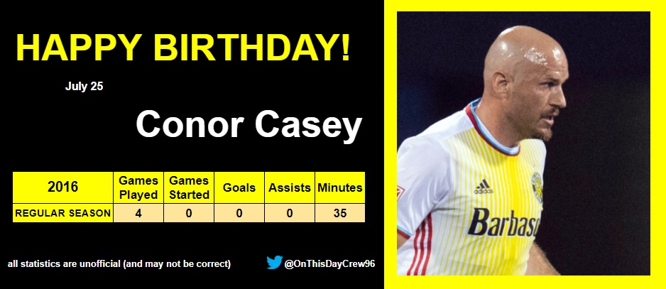 7-25
Happy Birthday, Conor Casey! 