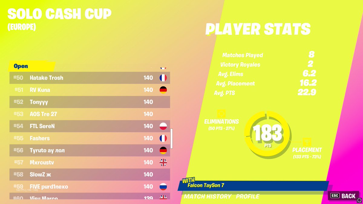 Tre 1453 tweet media