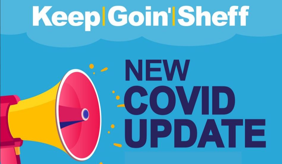 SheffCouncil's tweet photo. With restrictions lifting tomorrow, keep up the good work, #Sheffield

Get vaccinated
Get tested
Self-isolate if you need to
Masks are good
Fresh air is your friend
Take it steady
Be mindful of others

#KeepGoinSheff https://t.co/bnyOFa3TZc