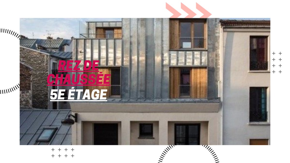 🏢 Alors, êtes-vous plutôt rez-de-chaussée ou 5ème étage ?
#mardiconseil #Immobilier
lavieimmo.com/prix-immobilie…
