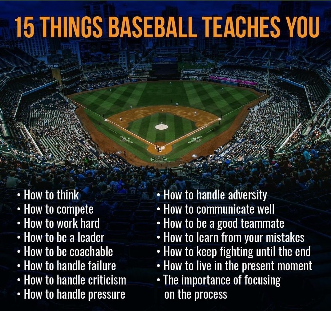 #StrongRockBaseball (@strongrockbase1) on Twitter photo 