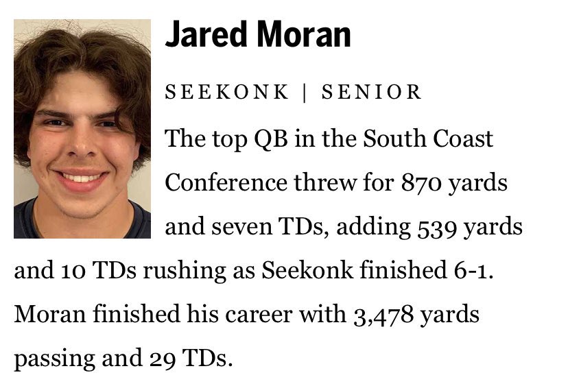 Seekonk Football (@seekonkfootball) on Twitter photo We are excited and proud to share that <a href="/jaredtmorann/">Jared Moran</a> made the Boston Globe All Scholastic team. Congrats on a great HS career and we are excited to see what you can do at the next level. <a href="/BGlobeSports/">Boston Globe Sports</a> <a href="/SunChronSports/">Sun Chronicle Sports</a> <a href="/SeekonkWarrior/">Seekonk High School Athletics</a> <a href="/SeekonkHS/">Seekonk High School</a> We are excited and proud to share that <a href="/jaredtmorann/">Jared Moran</a> made the Boston Globe All Scholastic team. Congrats on a great HS career and we are excited to see what you can do at the next level. <a href="/BGlobeSports/">Boston Globe Sports</a> <a href="/SunChronSports/">Sun Chronicle Sports</a> <a href="/SeekonkWarrior/">Seekonk High School Athletics</a> <a href="/SeekonkHS/">Seekonk High School</a>