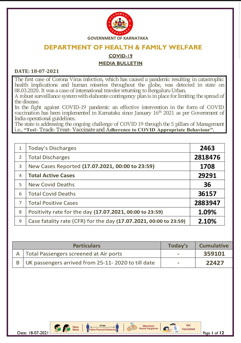 Karnataka Health Department tweet media