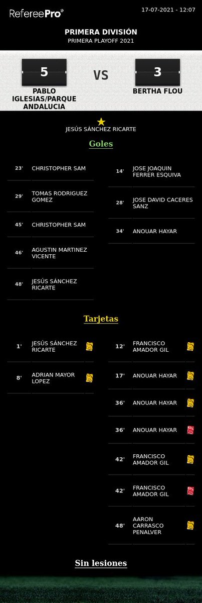 ᴄᴅ ᴩᴀʙʟᴏ ɪɢʟᴇꜱɪᴀꜱ ꜰ.ꜱ (@pafutsal) on Twitter photo 