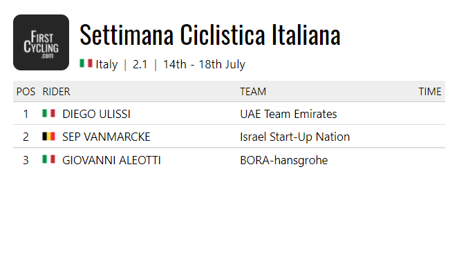 FirstCycling tweet media