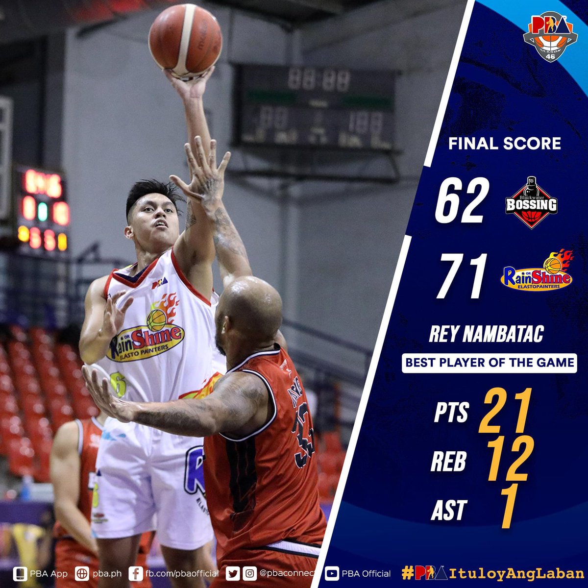 2-0 start for Rain or Shine. #PBAItuloyAngLaban