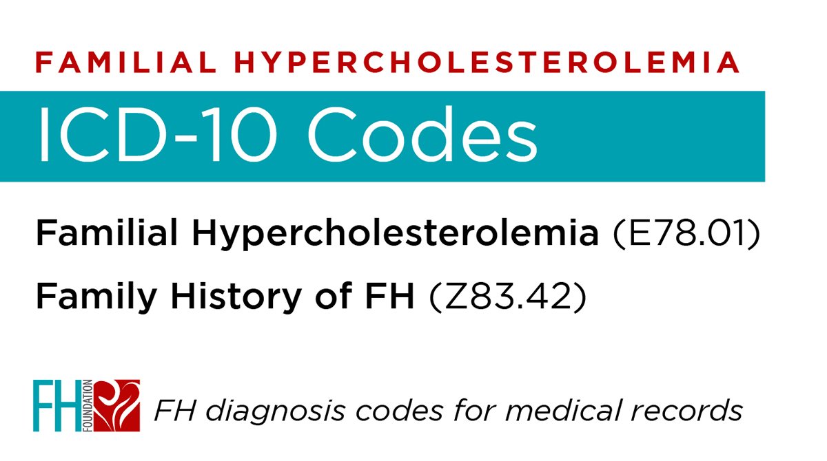 WeiserTom's tweet image. Diagnosed with familial hypercholesterolemia? Check with your medical team to see if the FH-specific diagnosis codes are in your medical record. This will help ensure that people with FH are counted and recognized. #KnowFH #ICD10Code