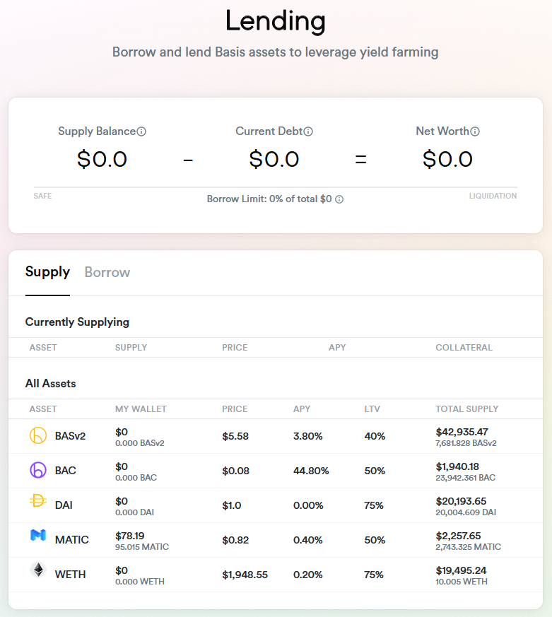 Basis Lending is live on <a href="/0xPolygon/">Polygon</a>🚀

- Connect your wallet to the Matic/Polygon Network

- Navigate to app.basis.cash