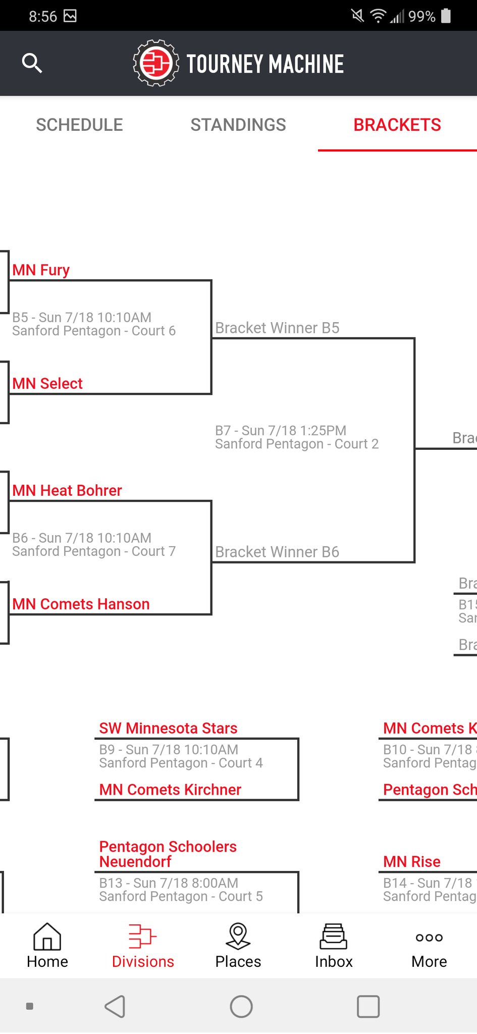 Minnesota Comets 2025 / Twitter