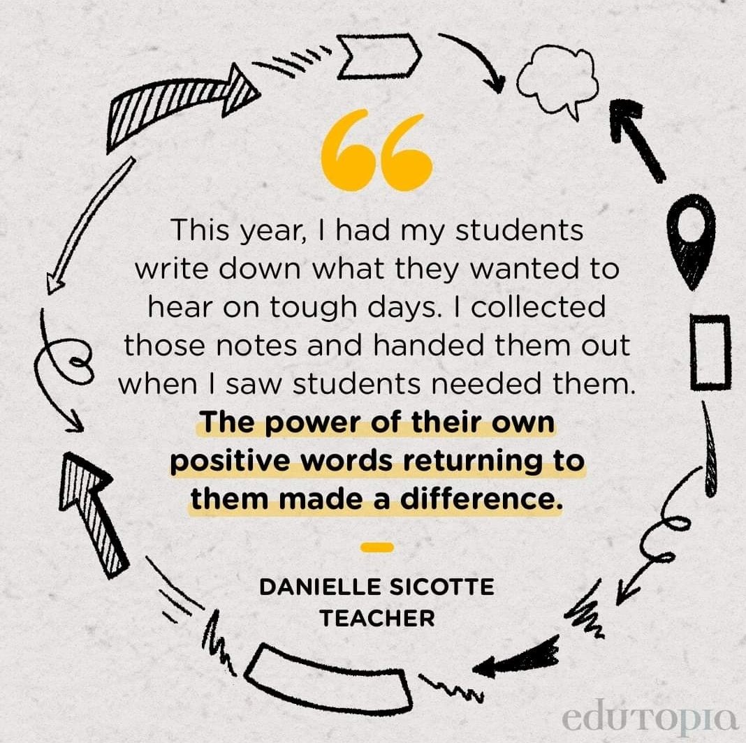 #SEL #selftalk #teacherhack <a href="/edutopia/">edutopia</a>