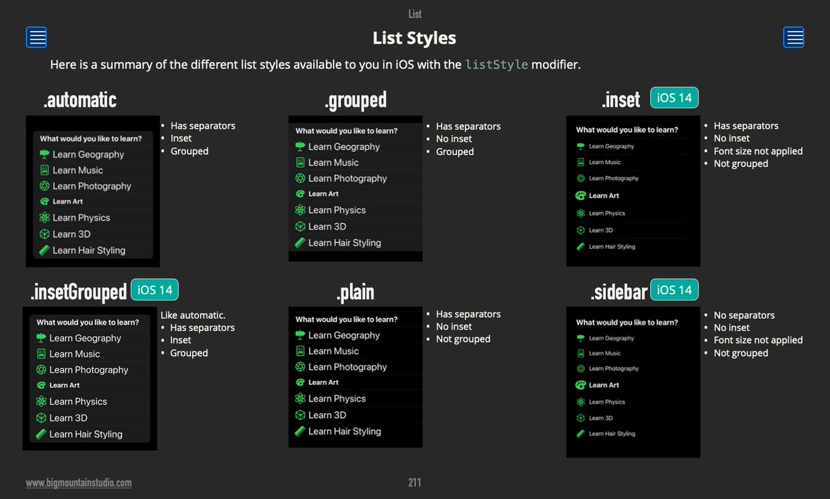 Here are 6 different list styles in #SwiftUI for #iOS. 

I really wish iOS also got the alternate row backgrounds like macOS did. ☹️

Originally, I had all of these styles on separate pages. But when referring to them I found I was doing a lot of page flipping. This will help. 😃