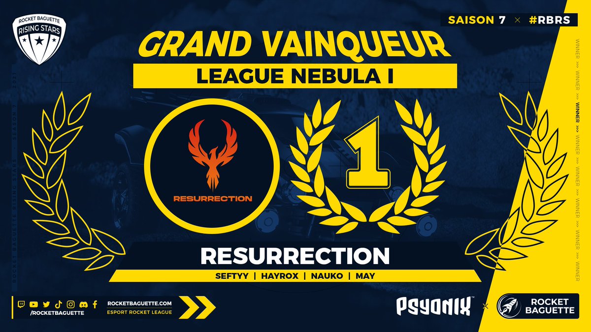 <a href="/EsportsDevils/">ESPORTS DEVILS</a> <a href="/OmeeeGaZ/">UchxhaaRL</a> <a href="/Vnoomm/">Vnom</a> @xWxrlodz @ratatouilleFTN <a href="/AstralSokr/">Astral SOKR</a> <a href="/QuentinASM24/">QuentinASM</a> <a href="/ZaWiD75/">ZaWiD</a> @TheWhite45 <a href="/BorelTao/">Tayko</a> @ReplayEsport1 <a href="/KayVrai/">thkayzz</a> <a href="/xarwin4/">Xarwin</a> @YT_Kotyss <a href="/OfficielZeyRo/">ZeyRo</a> <a href="/tazz94550/">TazZinho</a> <a href="/_InsanityTM/">Insanıτy!</a> <a href="/SmoothZeyro/">ZeyRo Smooth</a> @EsportRac <a href="/SlymiiF1/">Slymii F1</a> @ne1ht @astroRAC26 <a href="/Diabox10/">DiaBox</a> <a href="/SerenityESP/">Serenity</a> @RelcaSYE @M2ikazSYE <a href="/IopSkillSYE/">IopSkill</a> @R4K_Esport <a href="/SwizzR6/">Swizz R6</a> <a href="/TvWolfix/">WolfiX</a> <a href="/NascimentoJos4/">JouJow 📹🌔</a> <a href="/BibouTeCall/">Bibou</a> <a href="/ImErazik2/">Era’ ❤️💙</a> <a href="/AurzeRL/">Kilian</a> <a href="/AtomyRL/">Atomy #LANdon #LANdrid</a> <a href="/Aserion358/">Aserion</a> <a href="/EquinoxeEsport/">Equinoxe Esport 🦊</a> <a href="/IBdzRL/">I-BDZ-I</a> <a href="/Kiruaaa42/">Kiruaa42</a> @hugopolska <a href="/OwenBoyB/">NobodyTouchTonton</a> <a href="/antoinevonau1/">toniobreak</a> <a href="/Julian271052/">Julian ✌🏻</a> @Gatheg_Gamers <a href="/GatheG_Black/">GatheG Black</a> 🚨 Champions #RBRS saison 7 Nebula 1 🏆

Bravo à l'équipe @Structure_ReS : @Seftyy_RL, @Patm010Gamingtm, @Tb4gM et <a href="/HayRoX4/">HayRoX</a>, meilleur passeur de la Division ! Félicitations et GGs à vous 🥳🎉