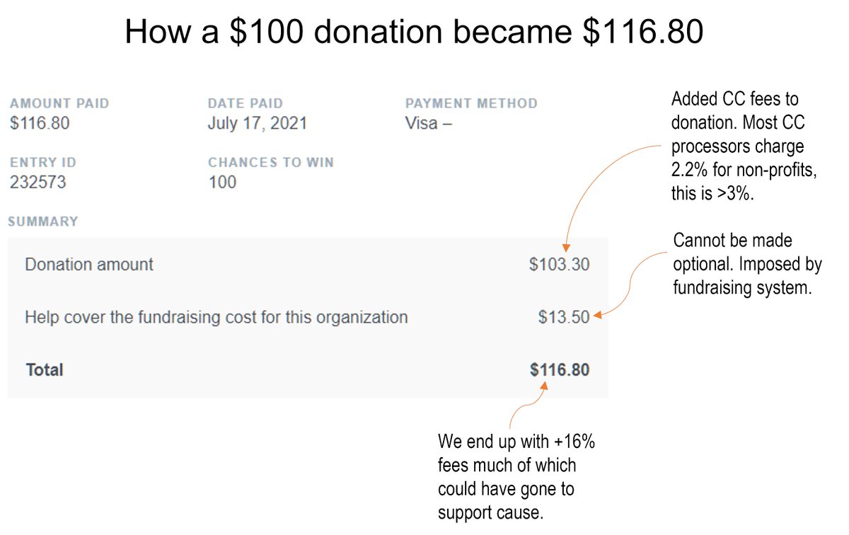 xcoobee privacy & payment network tweet media