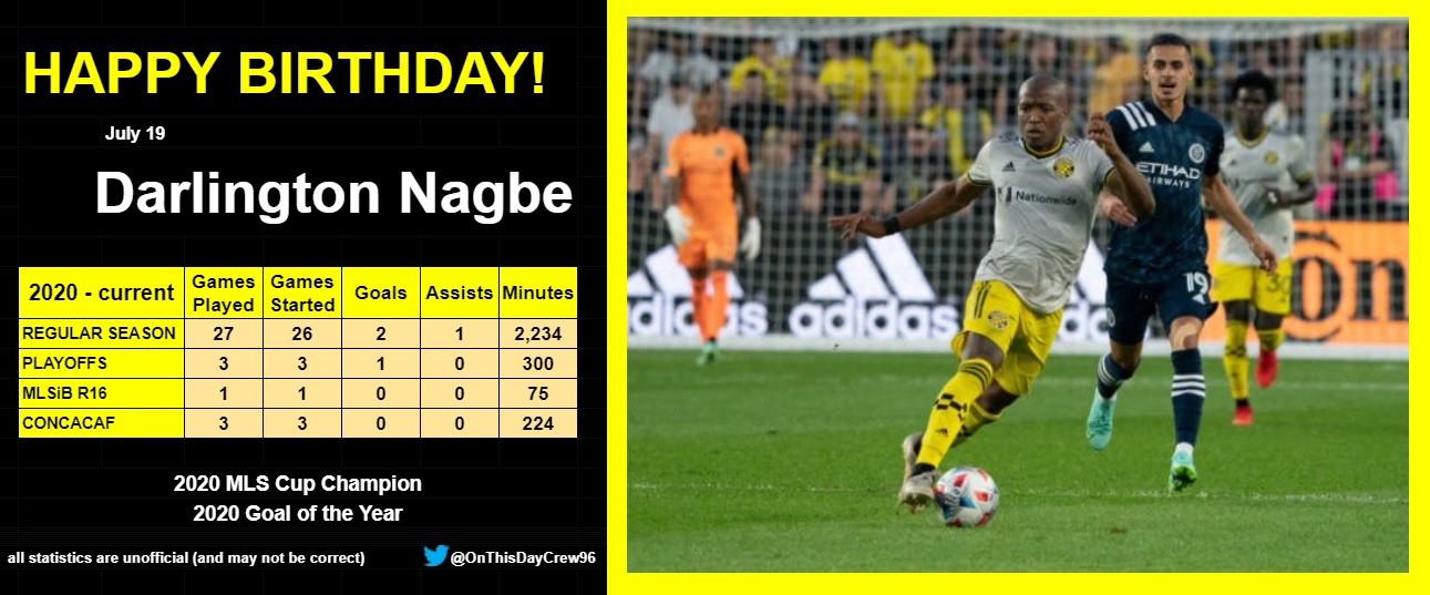 7-19
Happy Birthday, Darlington Nagbe!  