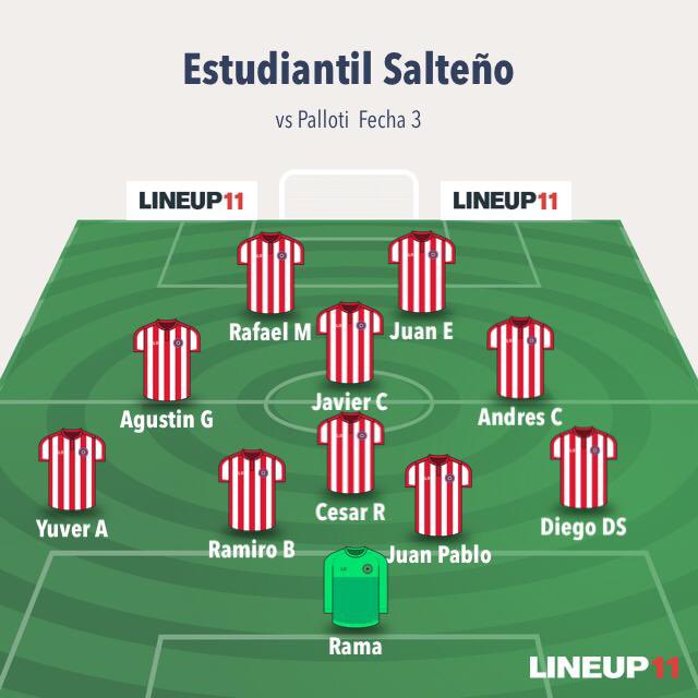 estsalteno's tweet photo. Este fue el once inicial con el que salió el Salteño para enfrentar a Pallotti U. por la tercera jornada de la divisional F en la Pre de la @LUD_Oficial 

🏟 Juan XXIII
🗓 Fecha 6 Primera rueda. Jornada 3

1 Pallotti U. vs Estudiantil Salteño 4

#somossalteño 
#decanoudellitoral https://t.co/nWHLnMbdRn