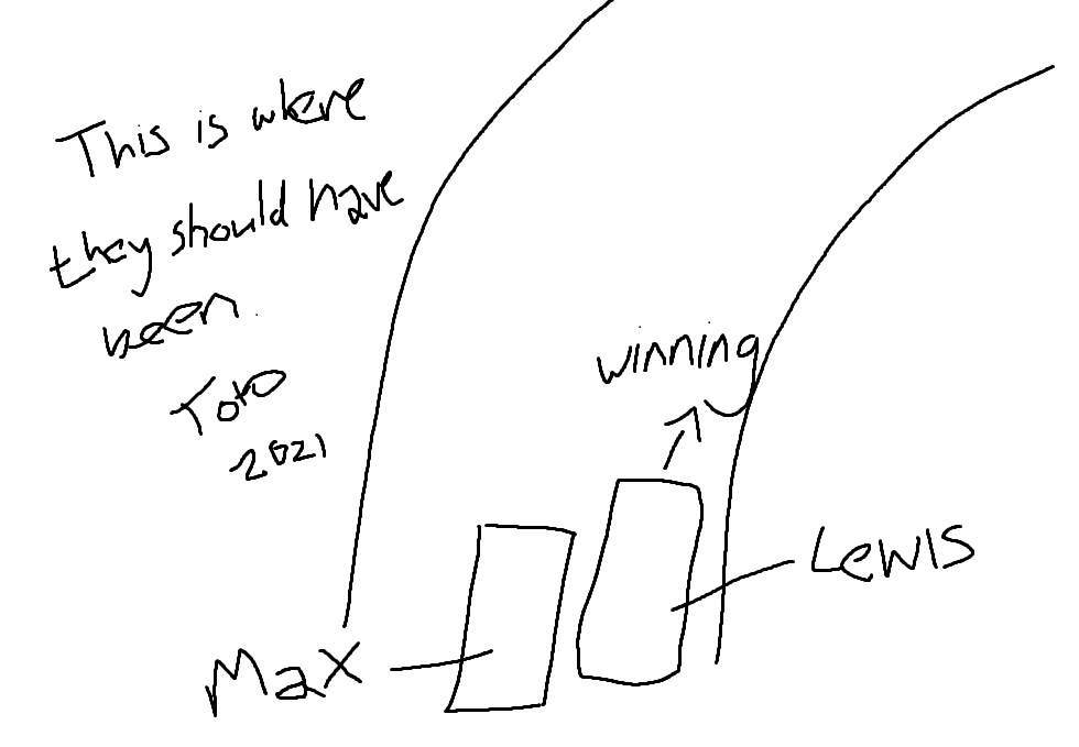 unironicallyavg's tweet photo. Looks like Michael Massey has leaked that email from Toto after the Hamilton and Max incident. #silverstone https://t.co/SyQX3Ngffe