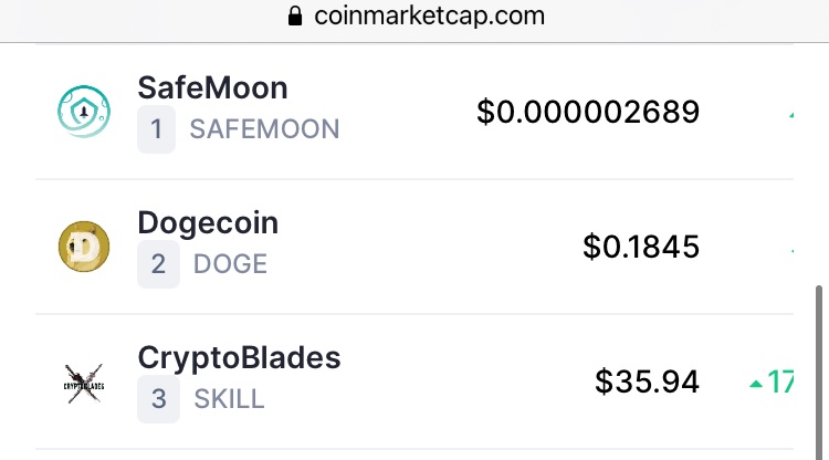 SafemoonWarrior's tweet photo. #SAFEMOON is Number 1 Trending on CoinMarketCap again. https://t.co/RTpoLscGjL