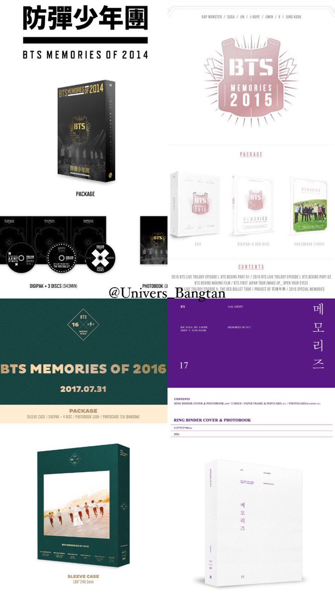 📍O que é “BTS MEMORIES”? BTS Memories é uma coleção de álbuns e