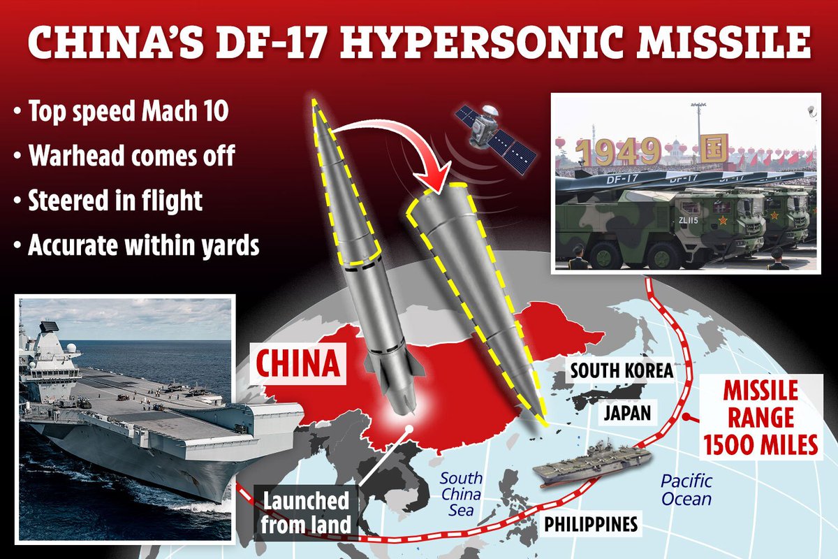 Oceanworldfree's tweet photo. #PLA held joint amphibious landing exercises in waters off East China's #Fujian, #TaiwanStrait NW, on Friday, just one day after a 2nd US military aircraft landed on Thur.on #Taipei in less than two months. 

#DF41 #CV16Liaoning #SLBMs #MiyakoStrait #LuzonStrait #EastChinaSea https://t.co/xWn8KmXl1T