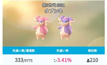 ポケモンgofest22の色違いポケモンの出現確率は 出現ポケモンまとめ ポケモン情報調査隊