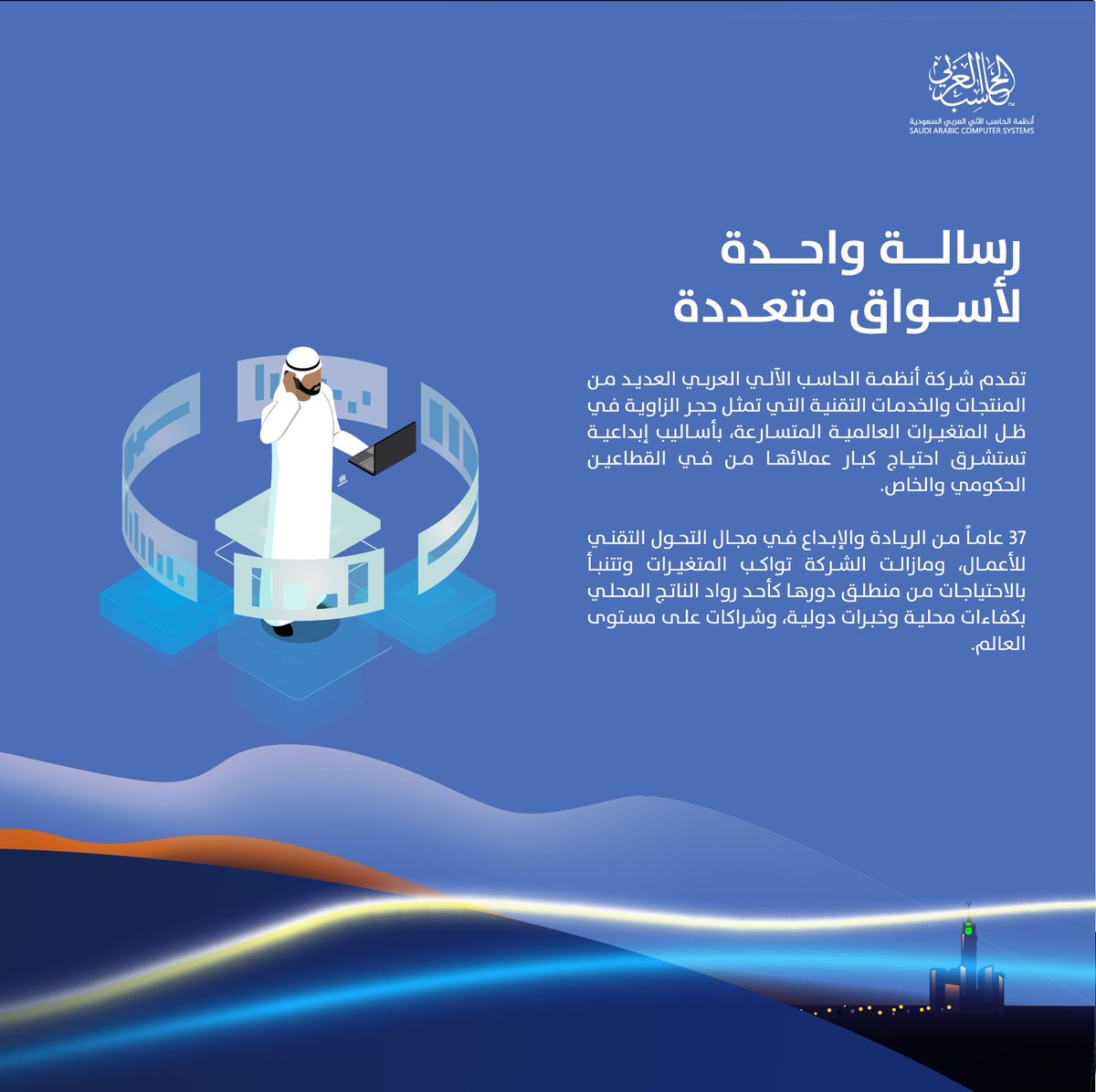 ACS_saudi's tweet photo. #نشأة_وطنية، وأبعاد دولية 🇸🇦

#الحاسب_العربي 
#حج1442
#Hajj 
#حج https://t.co/CNy2VCx9xv