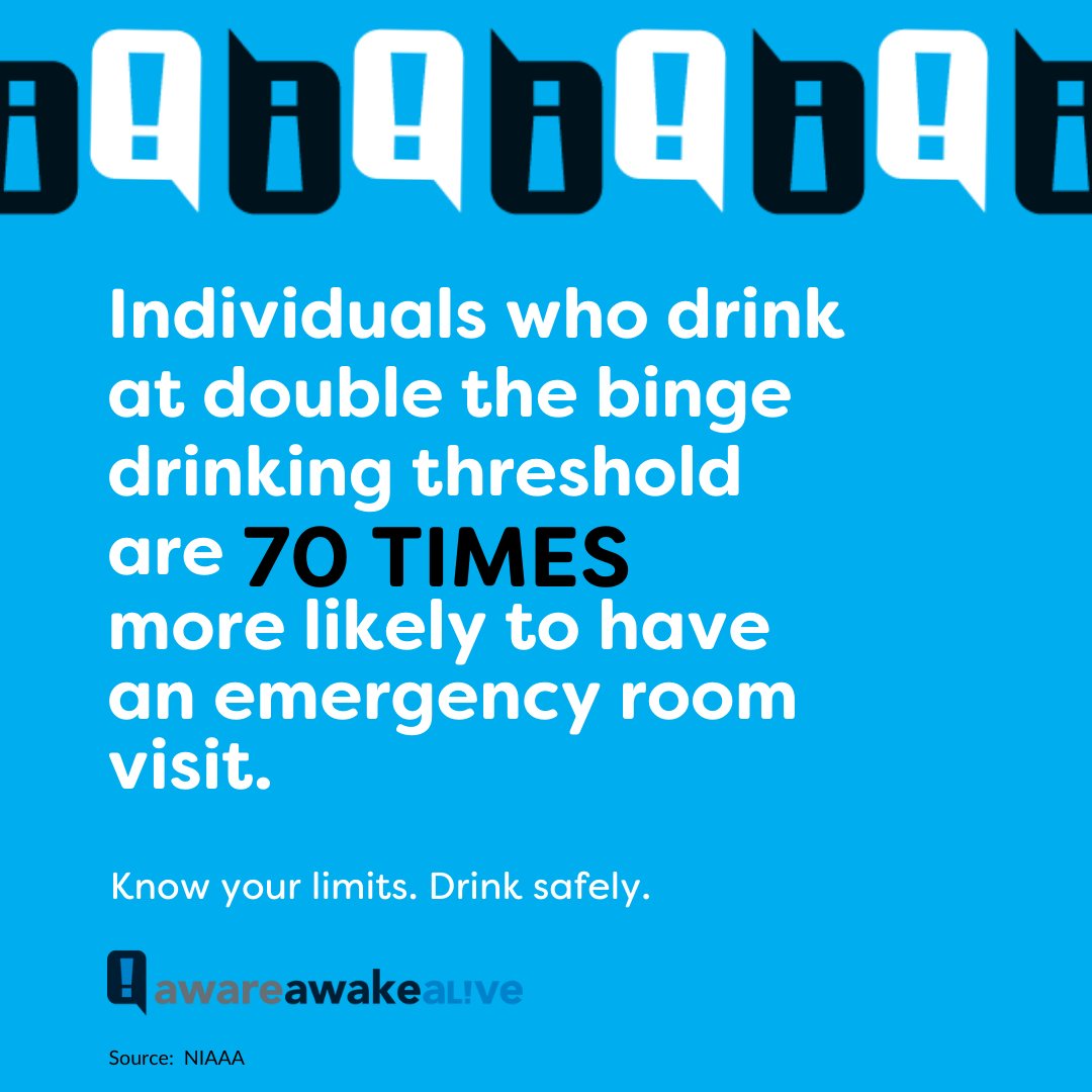 Aware Awake Alive tweet media