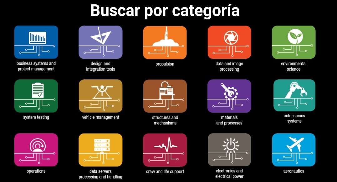 CarloSeisdedos's tweet image. La @NASA pone a disposición de todo público su software de #investigación.
👇👇
software.nasa.gov