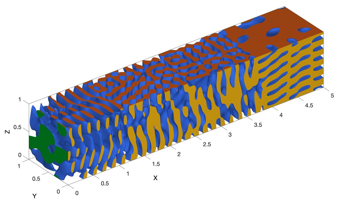 Seamless spatial-grading of anisotropic spinodoid metamaterials —  now supported by <a href="/GibbonToolbox/">GIBBON</a>. Check it out at: gibboncode.org/html/HELP_spin…