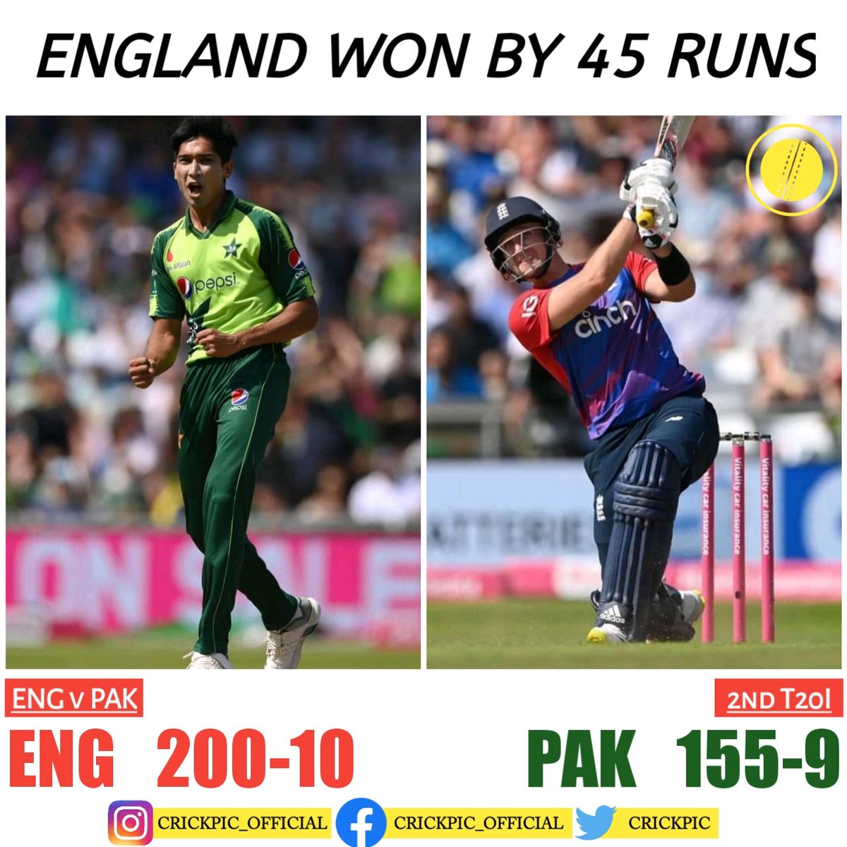 cric_pic's tweet photo. England beat Pakistan by 45 runs 
#EngvPak #MatchSummary #CrickPic https://t.co/OigX2yYXXU