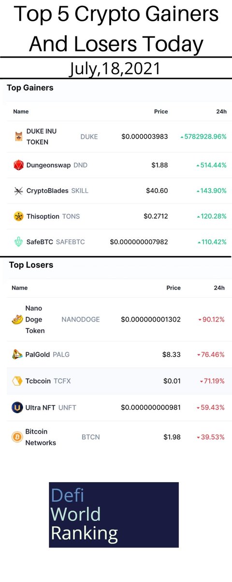 Student_Finance_Token tweet media