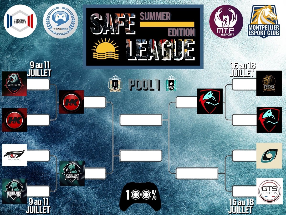 parrainsdunum's tweet photo. #SAFELEAGUE

Cette édition comporte beaucoup d'irrégularités et notre staff a encore dû trancher

Un membre de la ESG ou un de ses proches était présent sur le tchat du caster du match et a transmis des infos à l'équipe en jeu, c'est donc la ARTIO qui est qualifiée

#streamhack https://t.co/beWloYbVk8