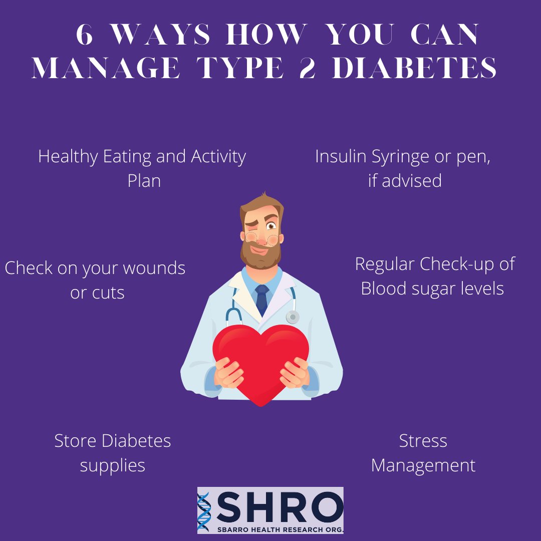 sbarro_health's tweet photo. More than 30 million people in the United States have diabetes, and most of them have a type 2 diabetes. Here are 6 ways to manage Type 2 Diabetes
#SHRO #drantoniogiordano #cancer #diabetes #prevention #precaution #madeatSHRO #discoveredatSHRO https://t.co/9JUAVT11BO